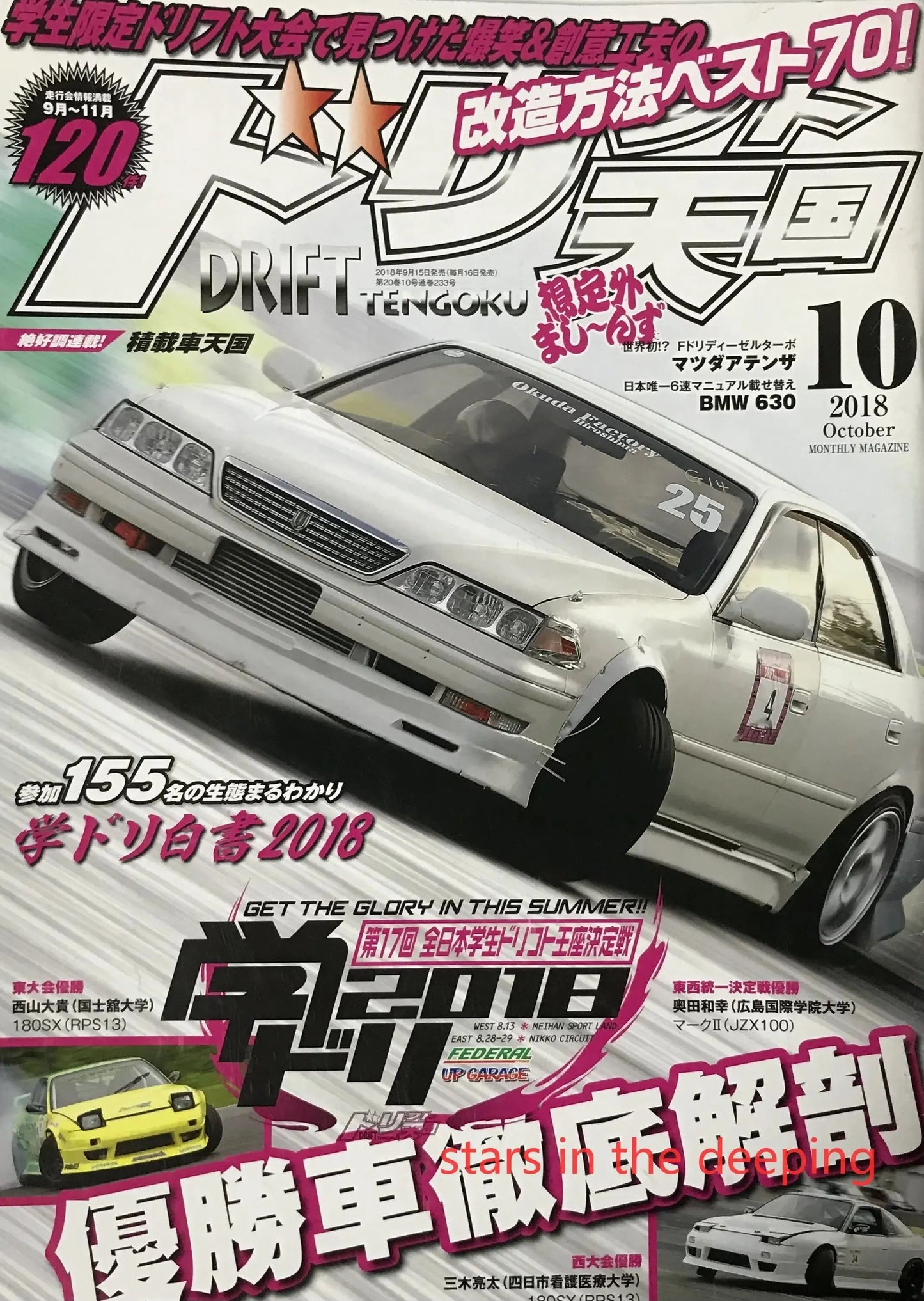 Vintage Japanese Racing Cars Magazine Cover Canvas Art Poster Wall Decor